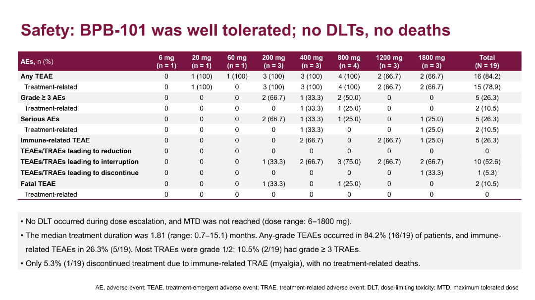 1764907813480430.png 3.png