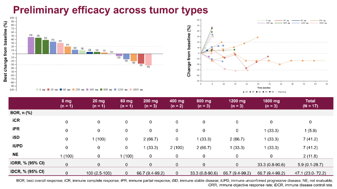 1764907873280497.png 6.png