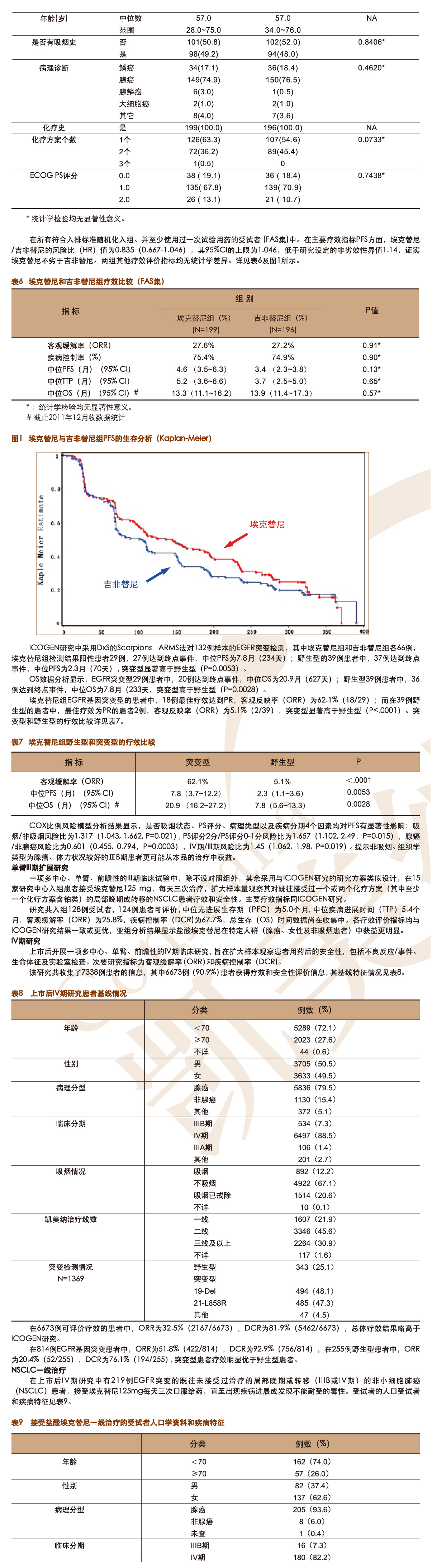 盐酸埃克替尼片说明书3.jpg