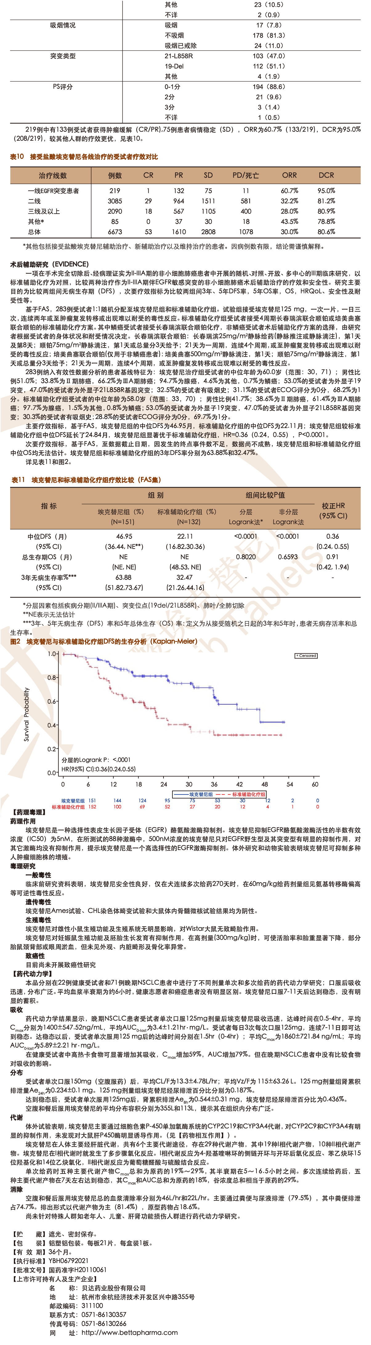 盐酸埃克替尼片说明书4.jpg