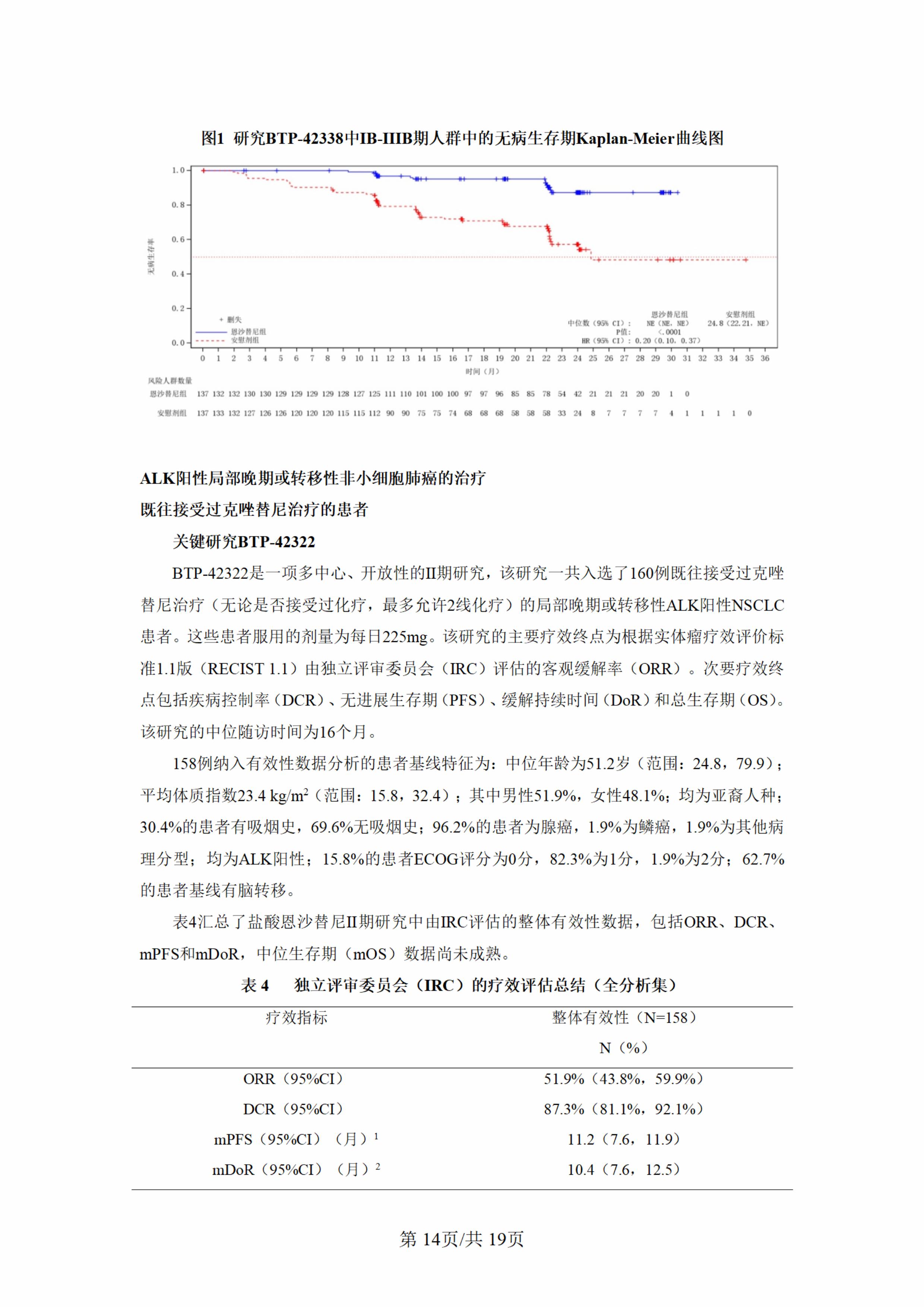 盐酸恩沙替尼胶囊说明书-新增术后辅助适应症(1)-图片-13.jpg